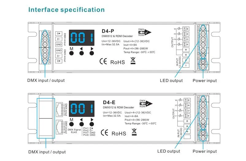 Модель# D4-E; 4 канала постоянного напряжения DMX512& RDM декодер