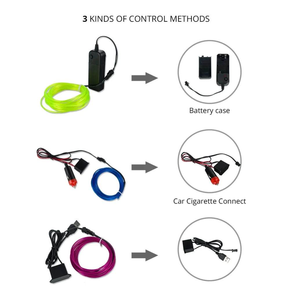 Атмосферная лампа ATCOMM 5 м холодный свет для салона автомобиля приборной