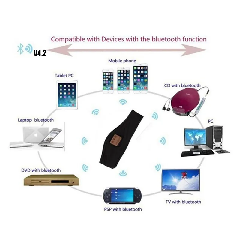 Летние женские беспроводные наушники Bluetooth V4.2 гарнитура свободные руки Музыка
