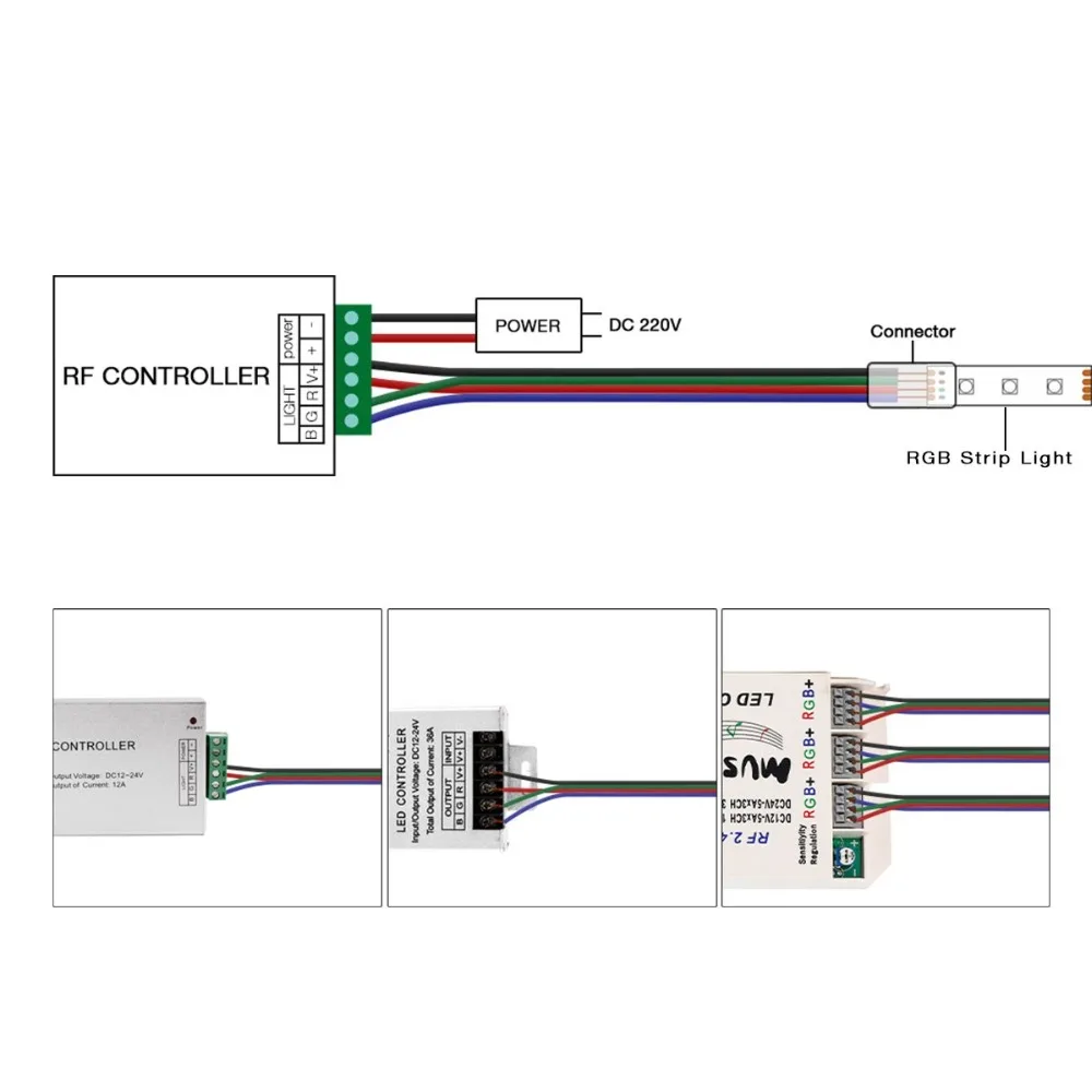 5 м 10 м 20 м 100 М 4-контактный RGB удлинитель DC 12 В 22AWG Удлинительный провод шнур для 2835 5050 RGB светодиодные ленты