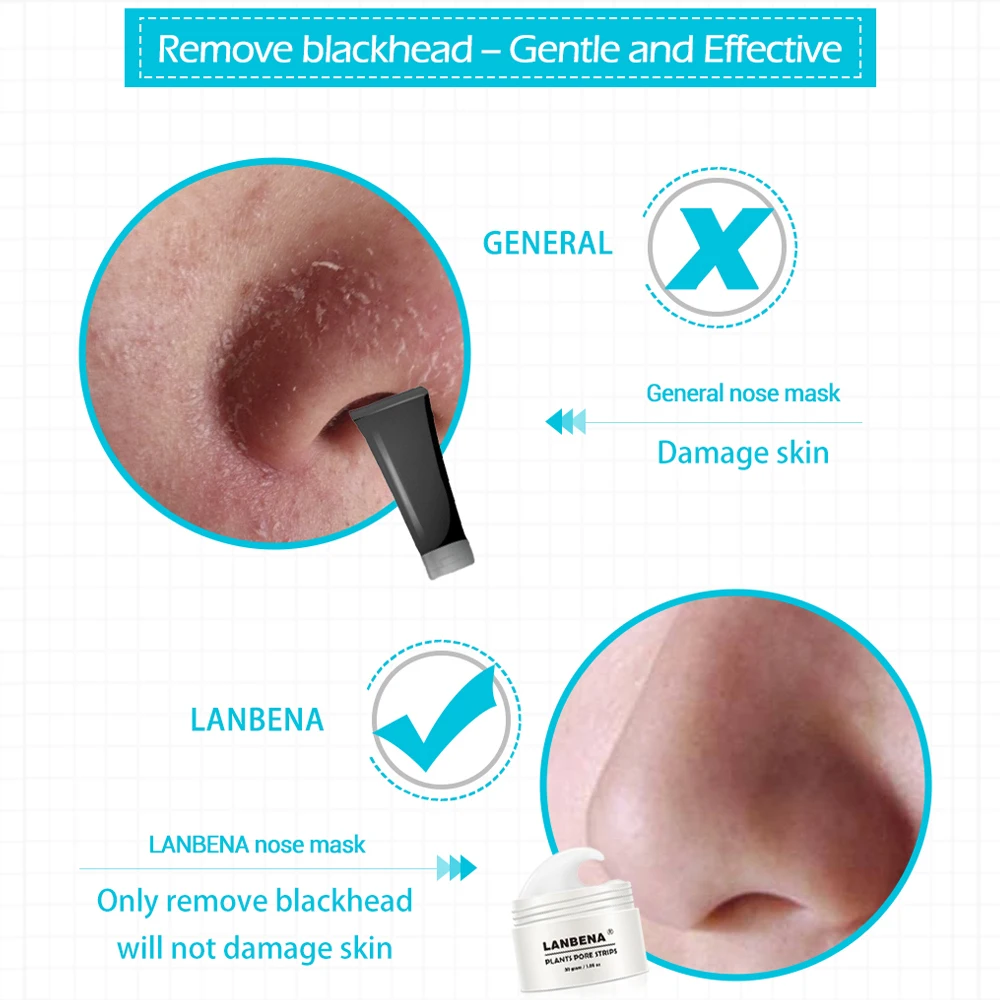 LANBENA средство для удаления угрей маска носа полоска пор черная отшелушивающая