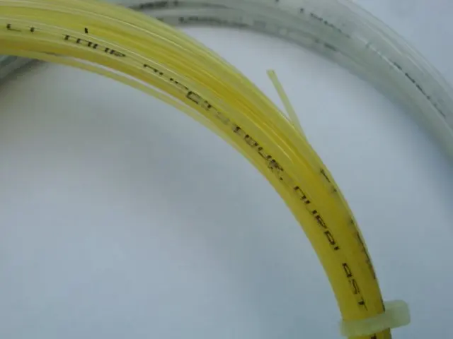 

Free shipping -Authentic and Top-quality String Tour Duralast Polyolefin String