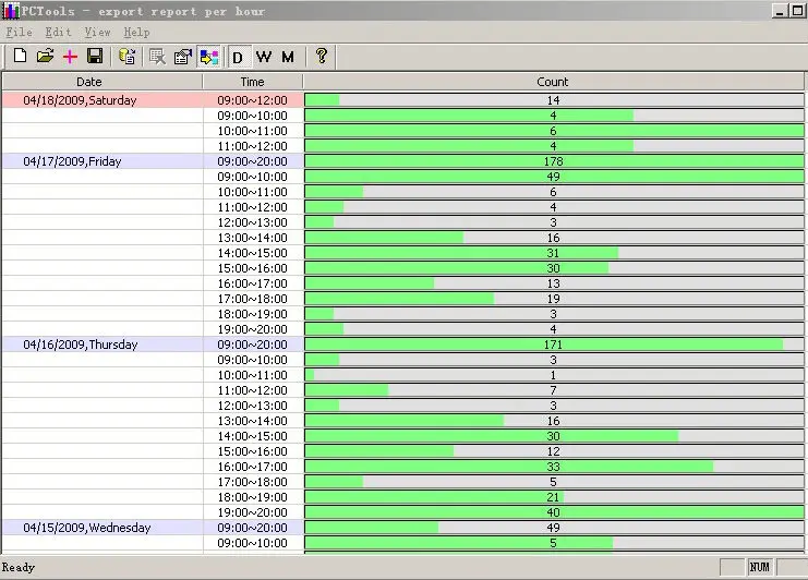 Беспроводная ненаправленная инфракрасная счетка посетителей HPC001 инфракрасный