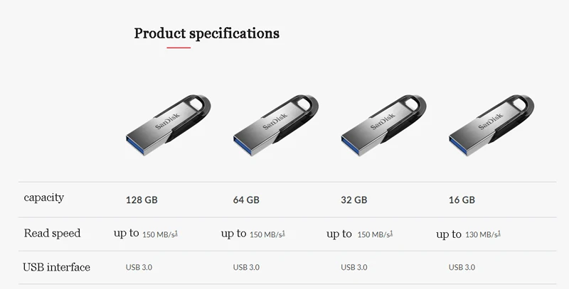 SanDisk флеш-накопитель USB 3,0, 128 ГБ, 64 ГБ, 32 ГБ, 16 ГБ, карта памяти, флешдиск, U диск, устройство хранения для ПК, CZ73, CZ48, CZ600