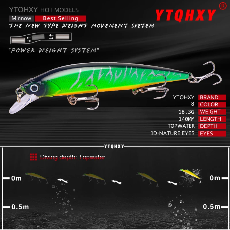 YTQHXY воблер приостановить Jerkbait Рыбалка приманки Best качество Крючки 14 см/18 3 г