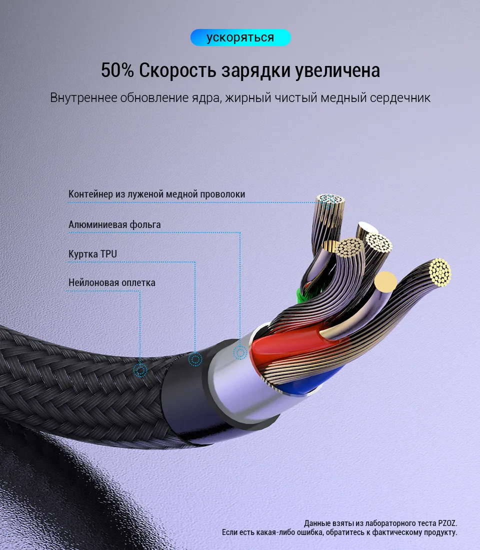 PZOZ Тип usb C Быстрая зарядка usb c usb кабель Тип-c данных шнур Зарядное устройство usb-c для samsung S10 S9 S8 нота 10 A50 xiaomi redmi note 8 7 huawei Быстрая зарядка usb c Тип-c данных шнур Зарядное устройство usb