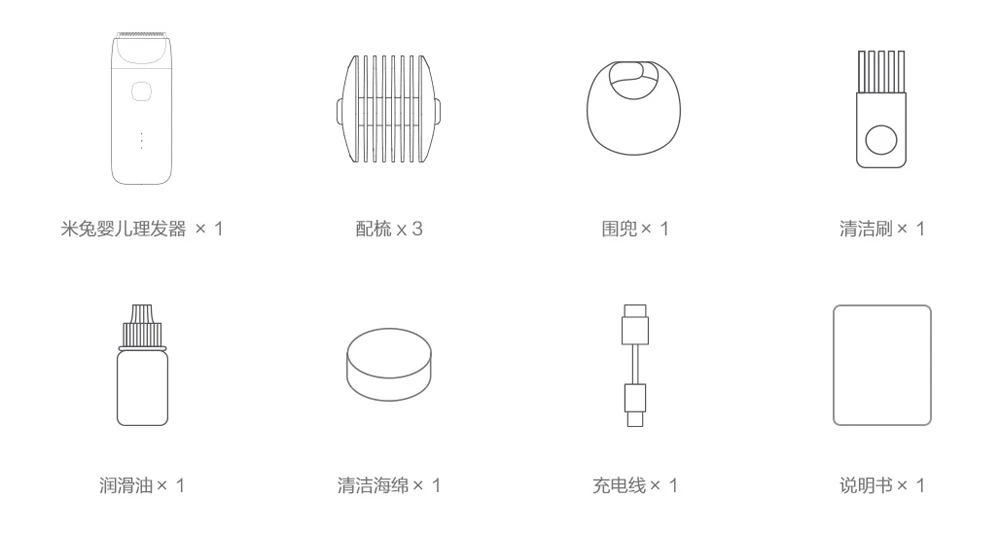 Xiaomi MiTu IPX7 водонепроницаемый Электрический Машинка для стрижки волос USB перезаряжаемая Безопасная бритва тихий двигатель для детей для маленьких мужчин Mijia Парикмахерская