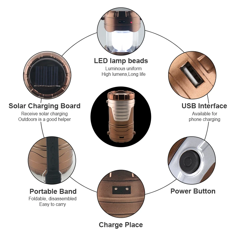 Перезаряжаемый портативный светодиодный фонарь для кемпинга ультра яркий