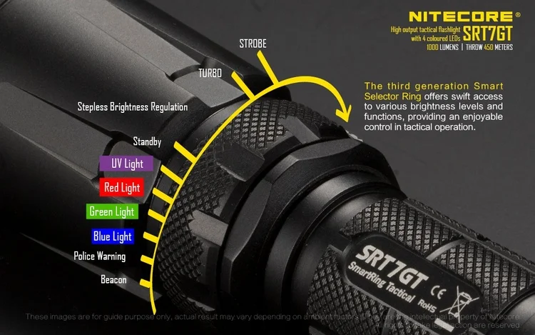 Лучшие продажи NITECORE SRT7GT 1000 люмен 4 цвета светильник вспышки светильник умный кольцо селектор Водонепроницаемый поиск Torchin Рыбалка 18650 Батарея