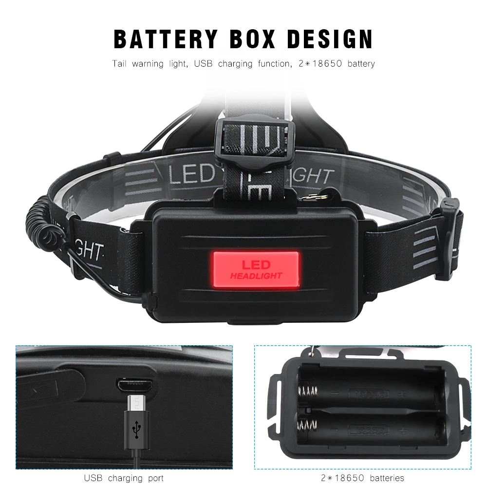 BORUiT супер яркий XHP50 светодиодный налобный фонарик USB перезаряжаемый портативный фонарь для кемпинга водонепроницаемый охотничий рыболовный фонарь