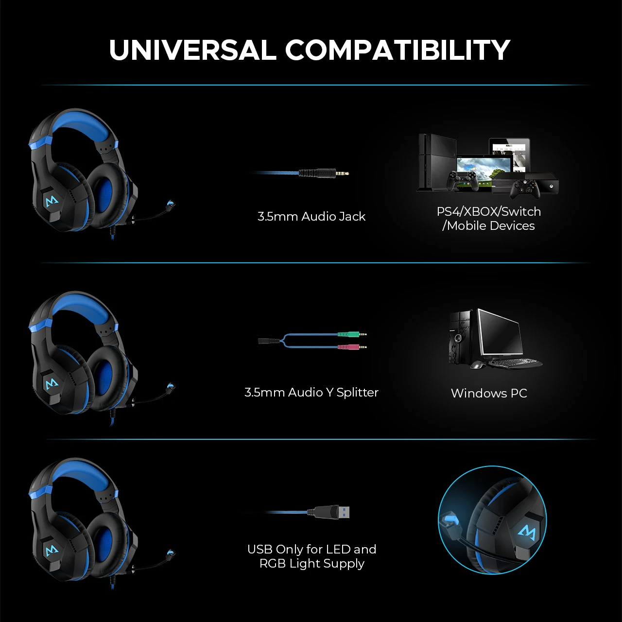 Mpow EG9 Stereo Gaming Headset 40mm Drivers With Mic In-Line Control RGB Gaming Headphones Soft Earpad For PS4 Switch PC Xbox