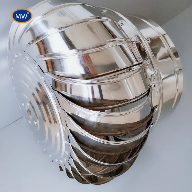 300/400 мм из нержавеющей стали с ветровым приводом вращающийся Спиннер для