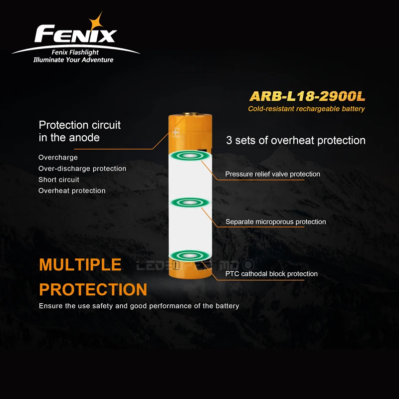 Fenix ARB-L18-2900L 2900 мАч морозостойкая аккумуляторная батарея для экстремальных условий, таких как ледники, снежные горы