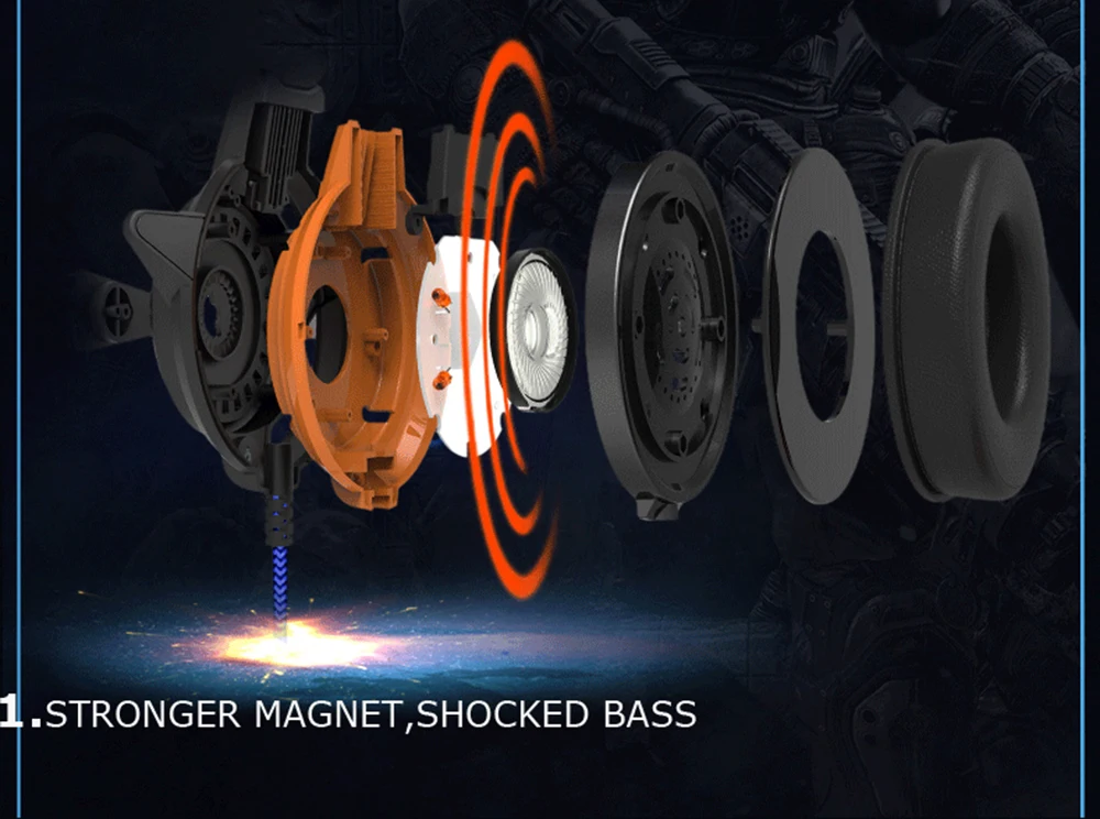 Bingle G1PLUS шумоподавление светодиодный свет Автомобильная компьютер игровой usb-гарнитура геймерская головка набор PS4 ноутбук Игровые наушники с микрофоном
