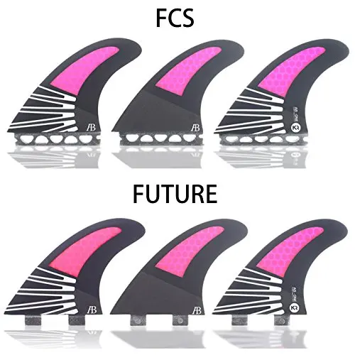KINETIK RACING Fins Ace Buchan AB One FUTURE|Серфинг| |