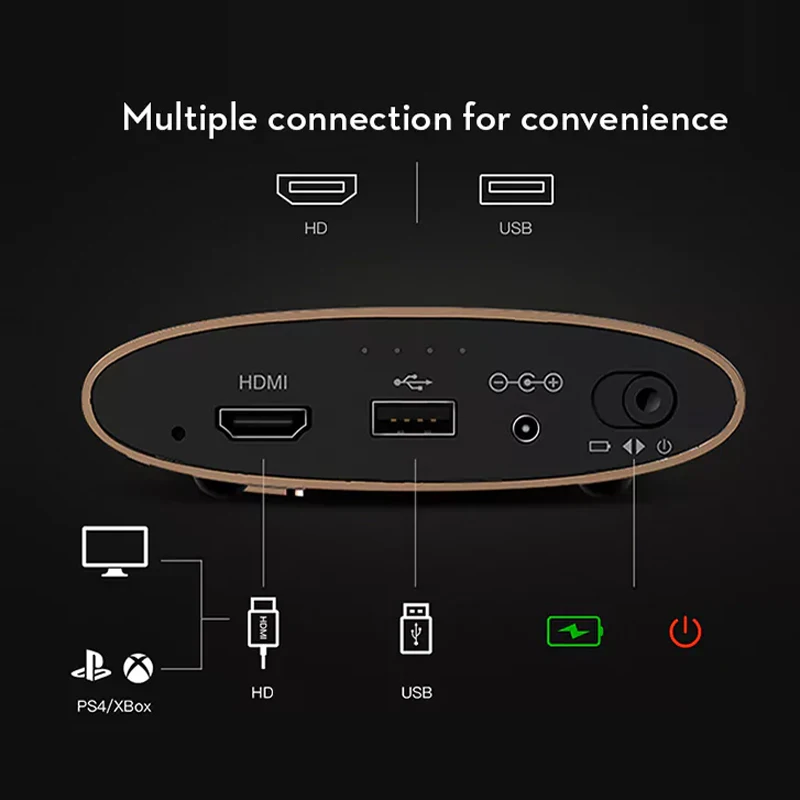 JMGO M6 Android 7 0 мини проектор 200 ANSI люмен для домашнего кинотеатра. Поддержка 1080 P 4k