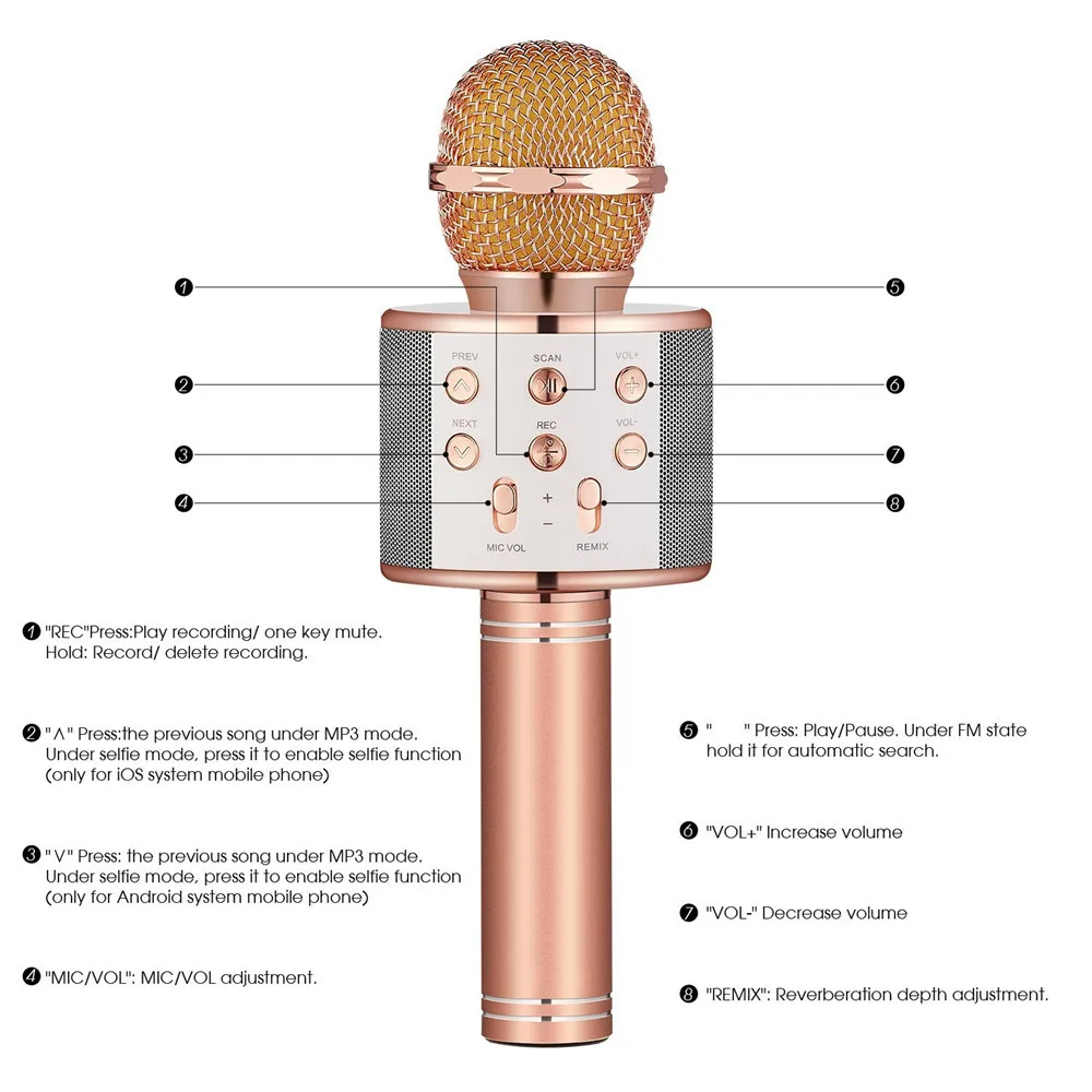 WS858 микрофон ручной Bluetooth беспроводной микрофон караоке телефон плеер микрофон динамик Запись музыки KTV микрофон для iPhone PC