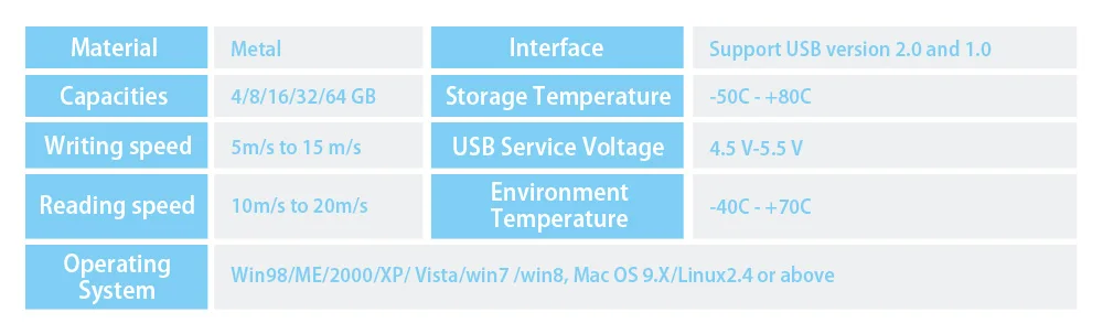Красивый Кристальный флеш-накопитель 64GB Водонепроницаемый алмазный usb флеш-накопитель 32GB U диск подарок