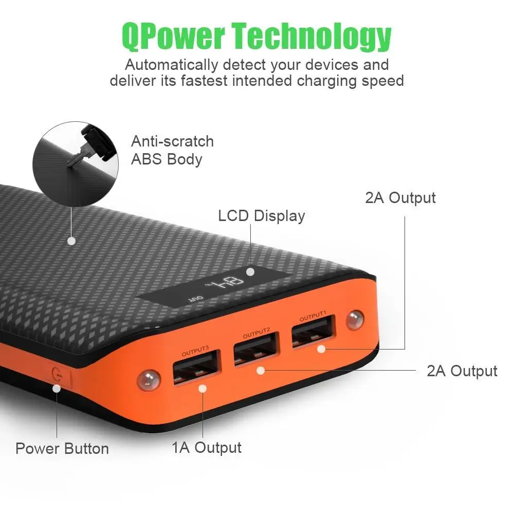 7 3 банк телефон 8 USB гель-Пакет аккумулятор 6 power Bank для внешнего питания 20000 mAh 10 6s |