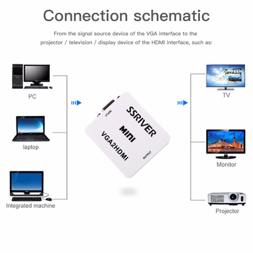 Оптовая распродажа! VGA-HDMI адаптер со звуком для компьютера/ноутбука и