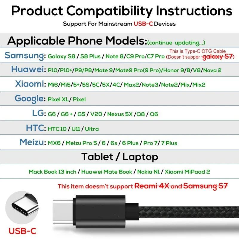 QC 3 0 Быстрая зарядка напряжение и ток дисплей нейлоновый Плетеный USB C кабель для
