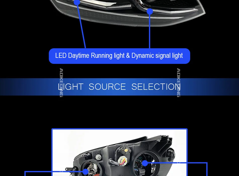 AKD автомобильный Стайлинг для VW Golf 7 MK7 светодиодный налобный фонарь Golf7.5 R LINE Design DRL Hid Dynamic Signal Head Lamp Bi Xenon Beam аксессуары