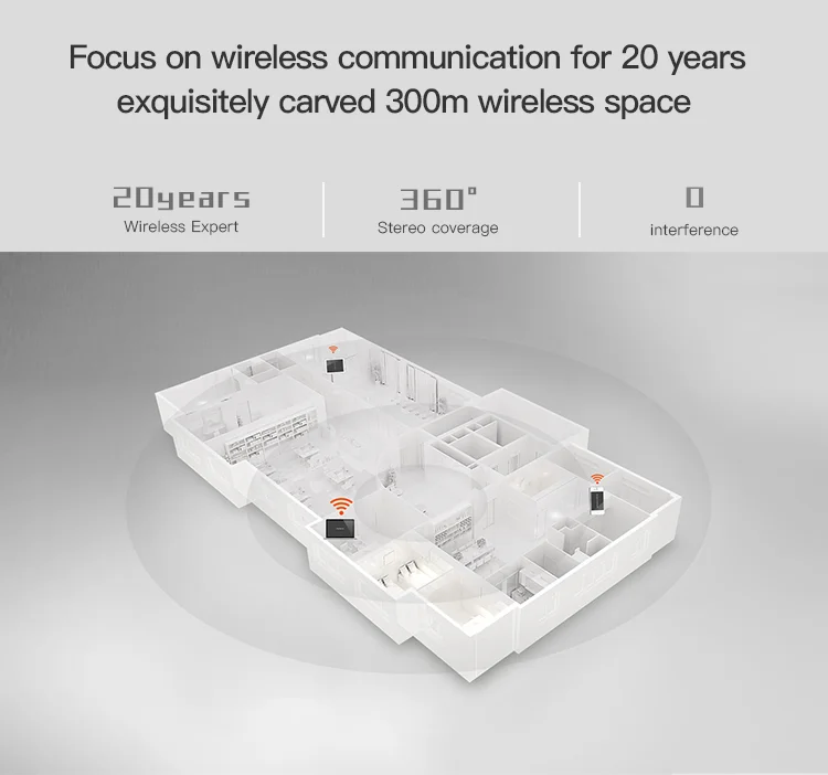 Tenda W15E беспроводной WiFi маршрутизатор 2,4G/5 GHz Wi-Fi ретранслятор Qualcomm высокий чипсет для офиса/кафе/большого дома/отеля