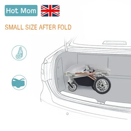Hotmom/высокий пейзаж, вращение на 360 градусов, детская коляска из искусственной кожи, kinderwaga европейский стандарт, коляска для новорожденных, детская коляска