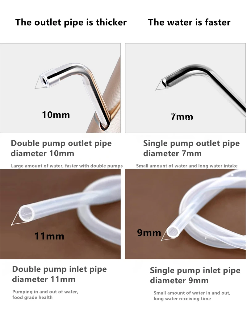 Kbxstart двухмоторный электрический насос-диспенсер для воды USB зарядка с сенсорным экраном 0.8L фиксированное количество воды для 5L 10L 15L бутылки для напитков
