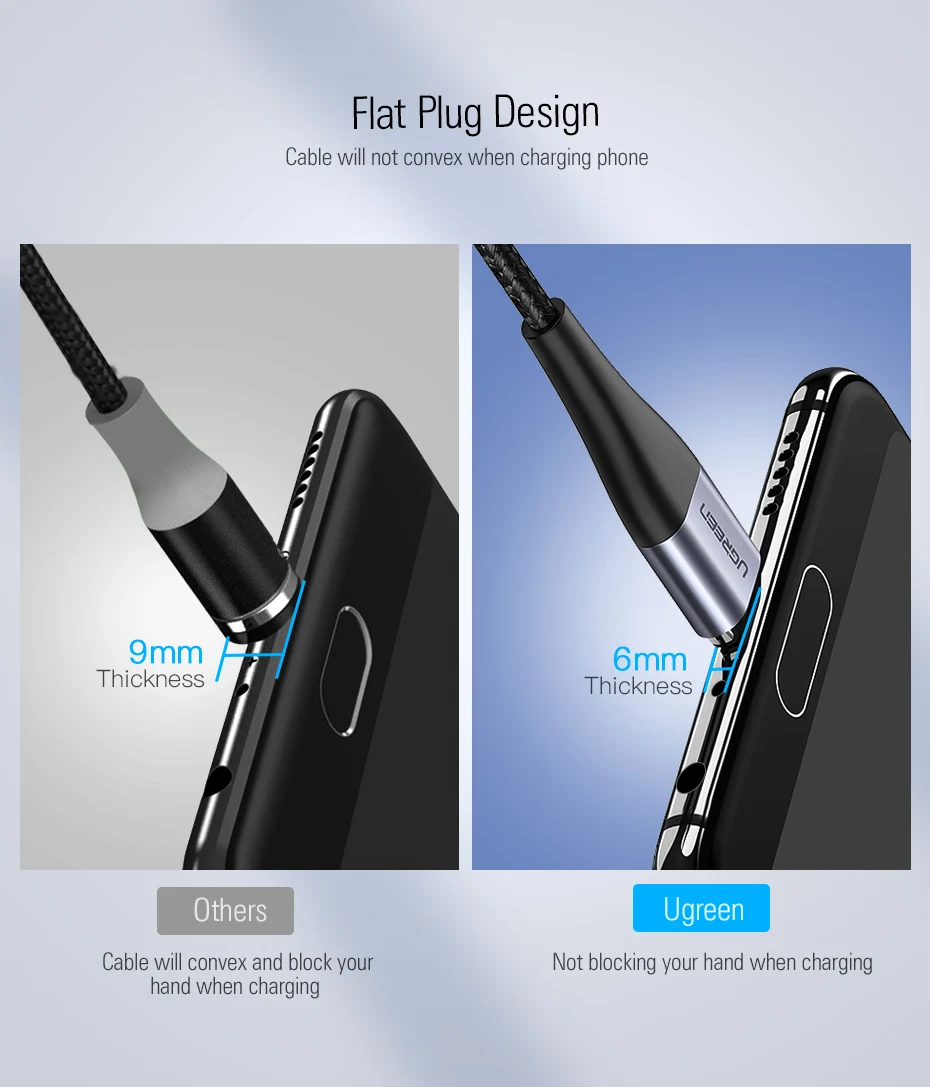 Ugreen Магнитный Micro USB кабель 2.4A кабель передачи данных для быстрой зарядки для samsung huawei Xiaomi LG магнит зарядное устройство мобильный телефон USB шнур