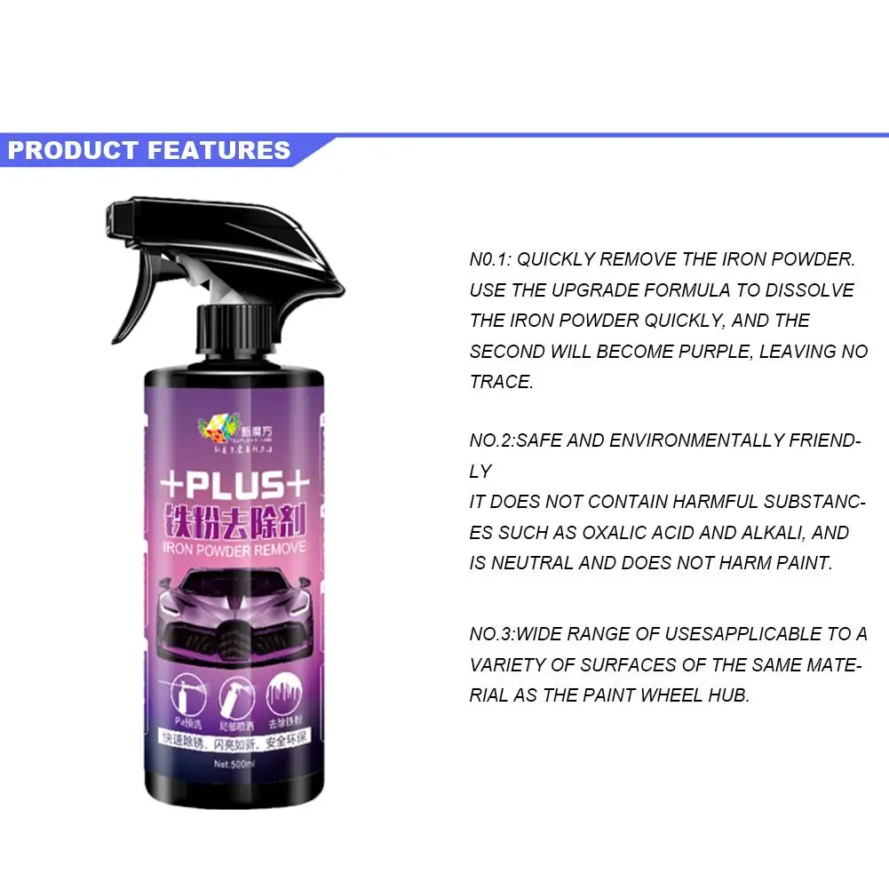Автомобильное колесо краски поверхности железа средство для снятия пудры