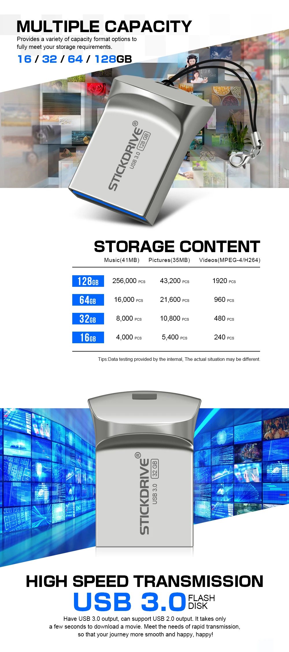 Флеш-накопитель USB 3,0 флеш-накопитель 128 ГБ, 64 ГБ, 32 ГБ, 16 ГБ, 8 ГБ, карта памяти, высокоскоростная ручка, мини USB ключ, портативный флеш-накопитель, Подарочная веревка