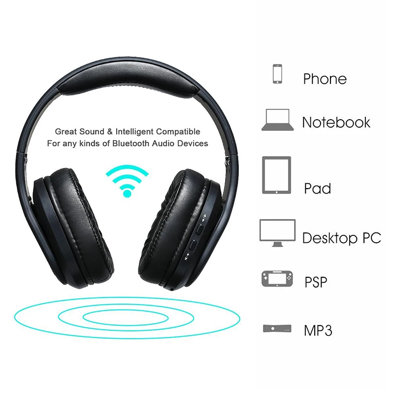 Игровая гарнитура глубокий бас шумоподавление Беспроводные стерео Bluetooth наушники с микрофоном для компьютера PC Gamer телефон MP3