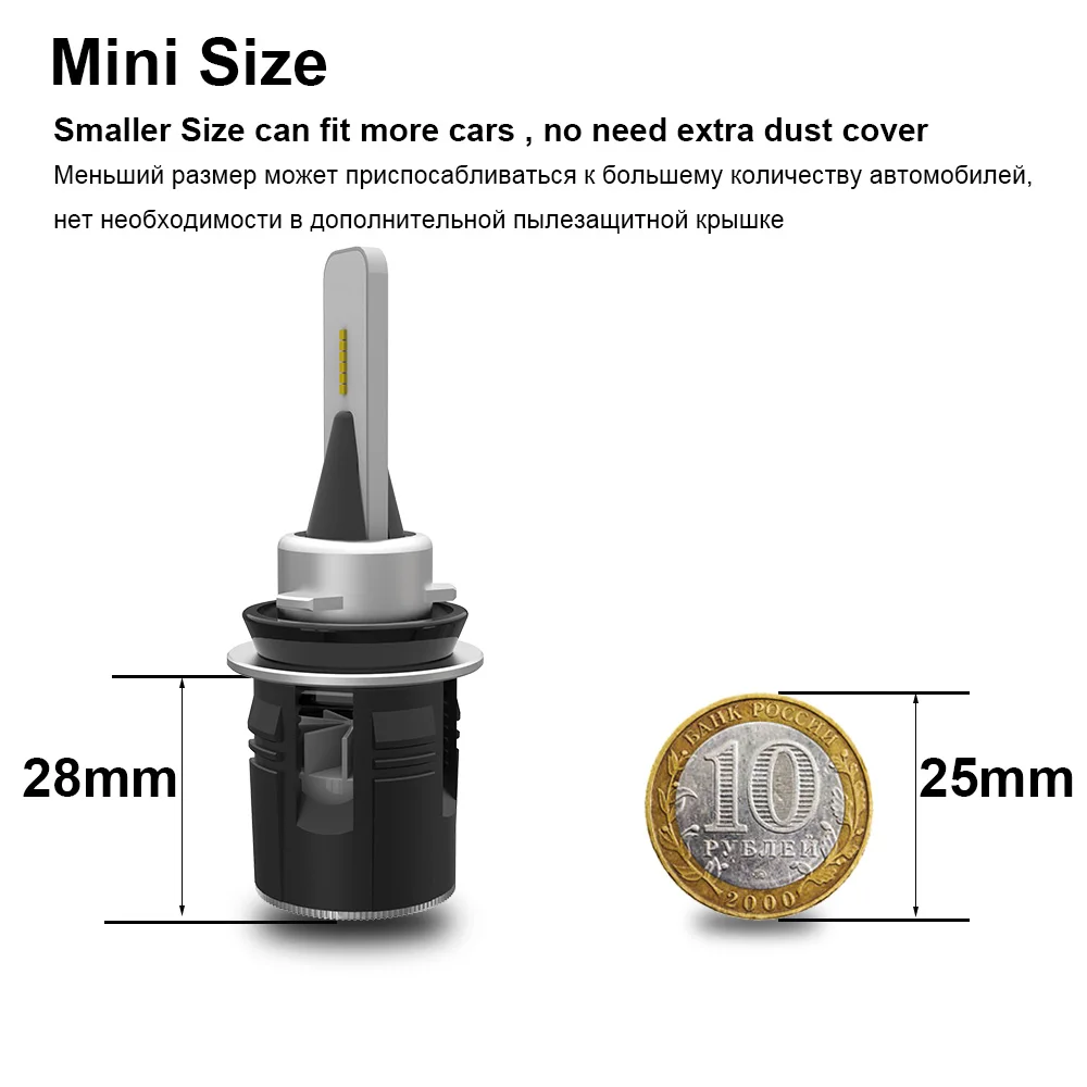 YHKOMS Автомобильные фары H8 H11 LED H4 H7 H1 H3 H9 9005 HB3 9006 HB4 светодиодные лампочки Мини