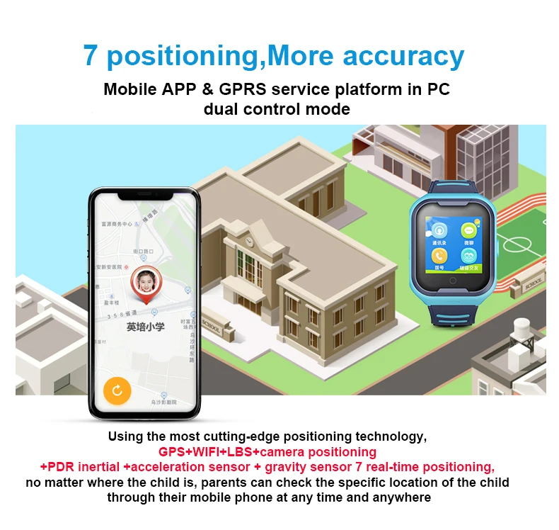 Дети 4G Смарт часы дети gps трекер детский телефон-часы цифровой SOS Будильник камера wifi телефонный звонок детские часы для ios xiaomi