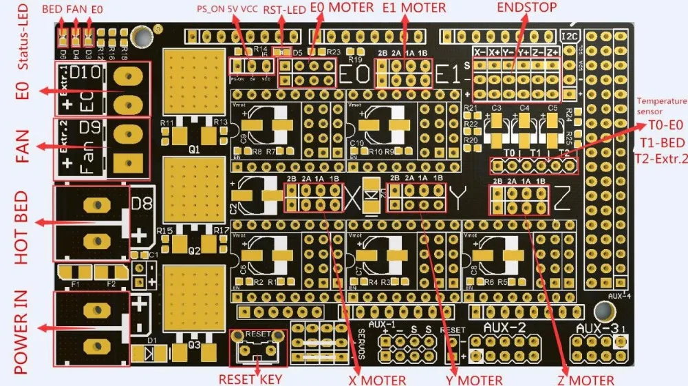 Ramps 1,6 Plus Обновление Ramps 1,6 1,5 1,4 поддержка материнской платы A4988 DRV8825 TMC2208 TMC2130 драйвер Reprap для деталей 3d принтера