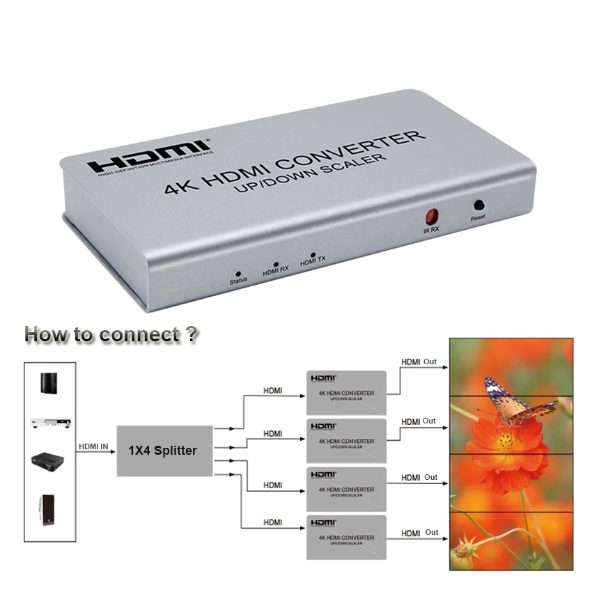 4K HDMI совместимый преобразователь вверх/вниз скалер для видеостены сочетание с 1