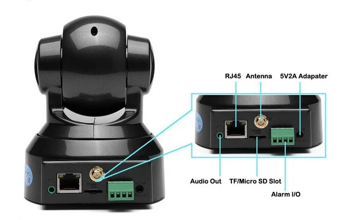 FKH SP-T01WP Wireless Wifi Pan/Tilt IP Camera with Micro SD Slot(IR IR CUT Motion Detection Two Way Audio P2P Black) |