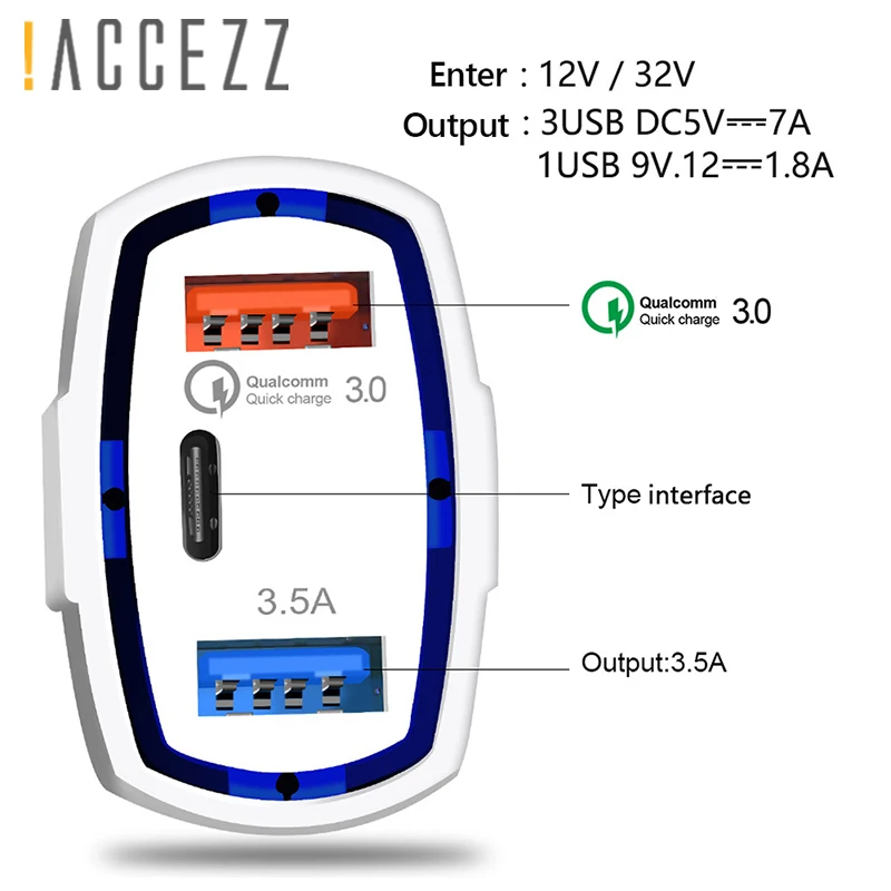 ! ACCEZZ универсальное Мини Автомобильное зарядное устройство с двумя портами USB QC