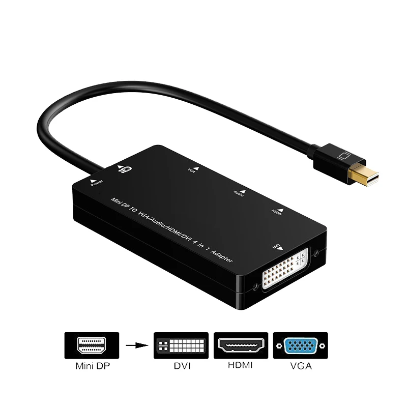 4-в-1 аудио кабель Mini DisplayPort-HDMI VGA DVI