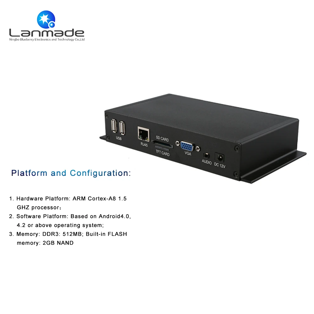 Скачать hd 1080 P сетевого видео full декодировать usb media player с vga out слот для карт памяти