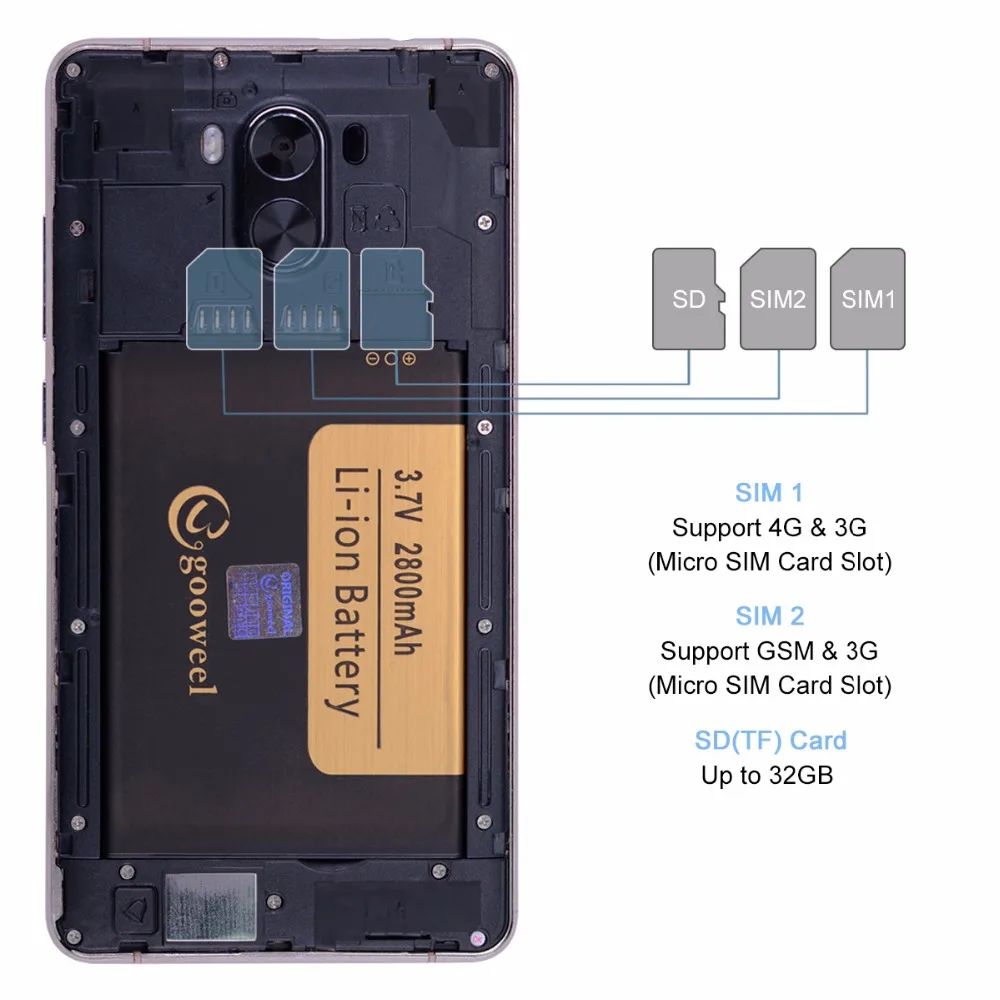 Оригинальный Gooweel g9 мобильный телефон 4 г LTE mtk6737 Quad Core Android 7.0 5.5 дюймов QHD смартфон 1