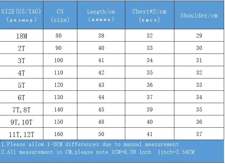 Winter Girls faux fur Coats fashion Children winter Jackets for girls clothes Kids Outerwear fur Jackets warm princess coat