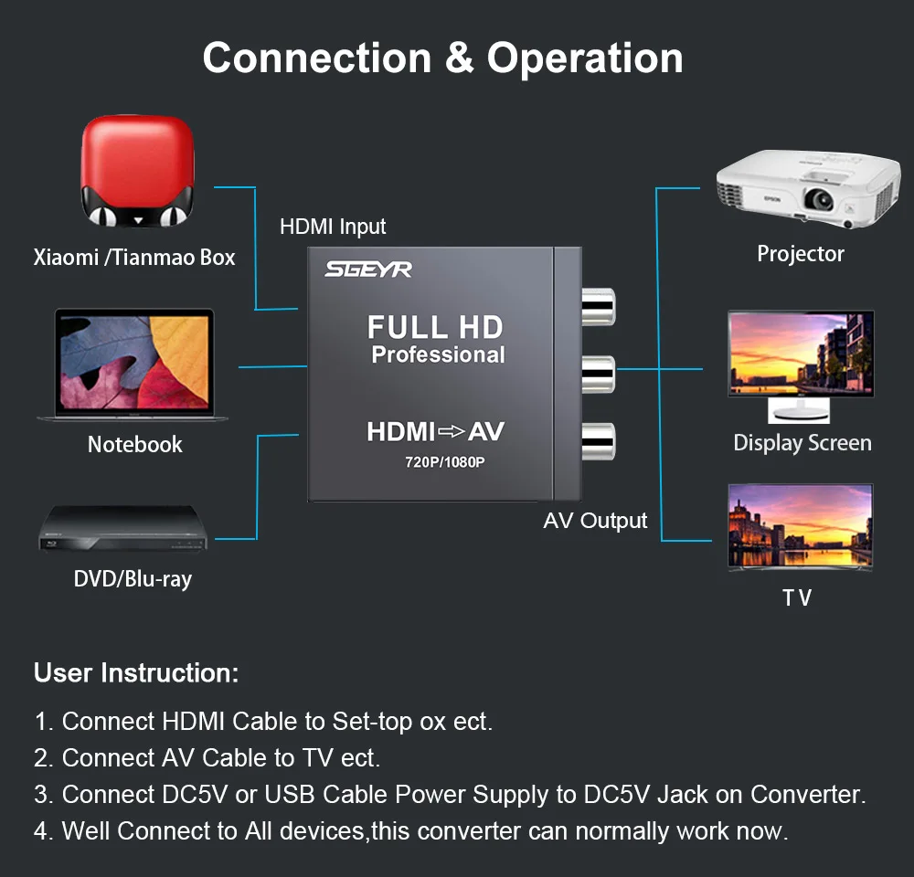 HDMI видео конвертер в AV RCA 3RCA CVBs HDMI2AV адаптер Поддержка PAL/NTSC|hdmi to av|hdmi rcahdmi rca converter |