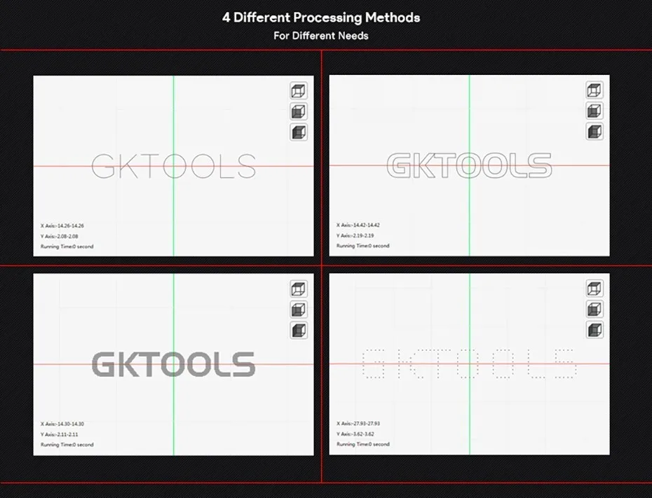 GKTOOLS 100x100 см DIY ЧПУ GRBL хобби мини лазерная резка лазерный гравер деревянный кожаный резак гравировальный станок PWM EleksMaker