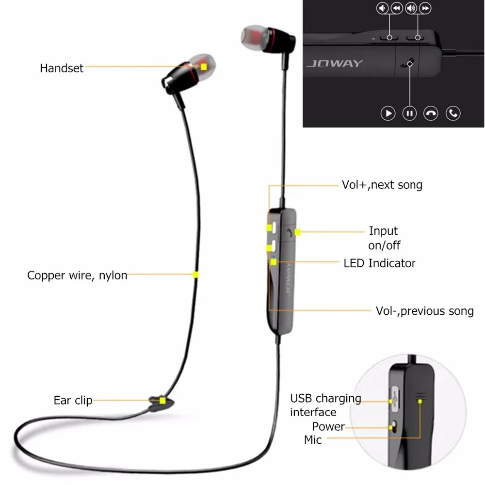 H08 JOWAY Наушники Bluetooth 4.0 Беспроводные Стерео Спорт Портативный Гарнитура с
