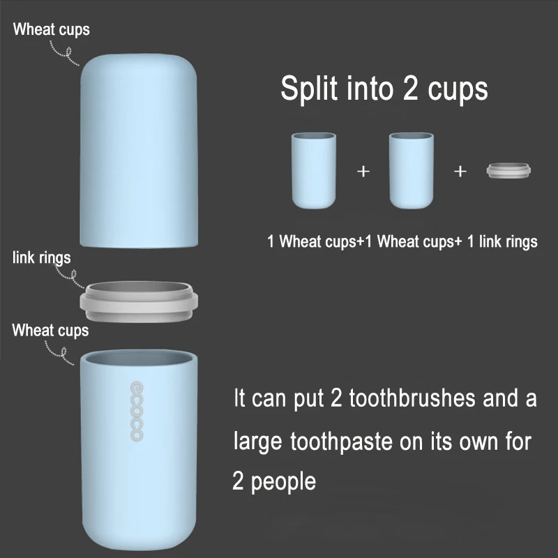 Портативный дорожный держатель зубной щетки и пасты пластиковая двойная чашка