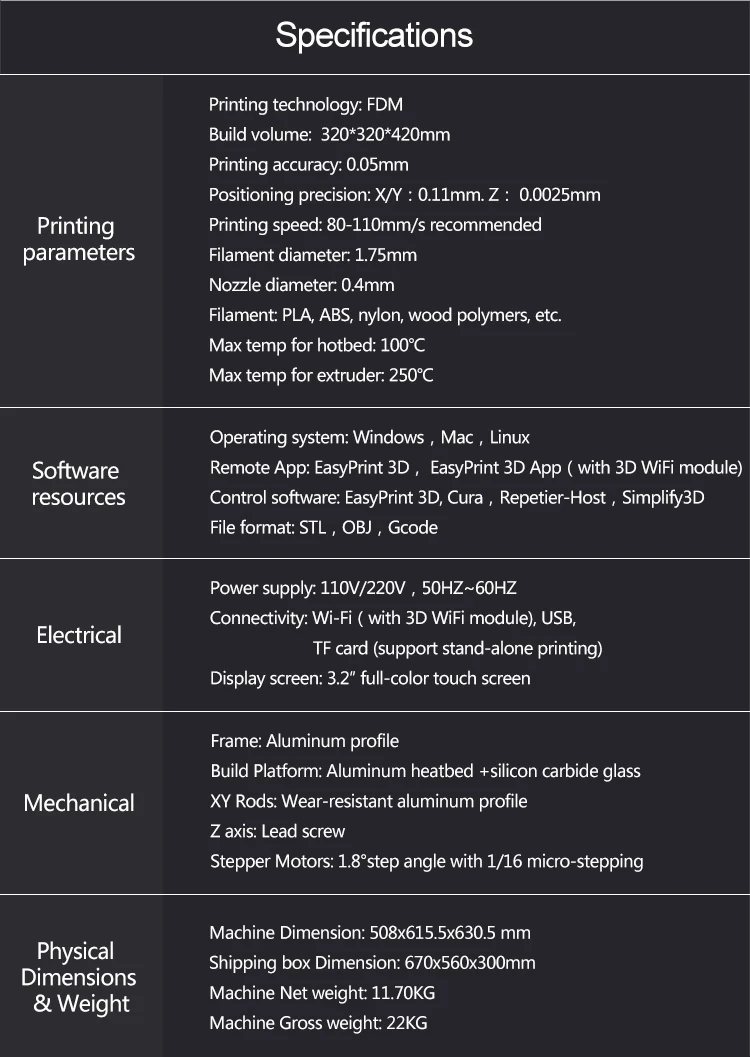Geeetech A10/A10M/A30/A20/A20M 3d принтер быстрая сборка с супер горячим детектором нити и возможность прерывания