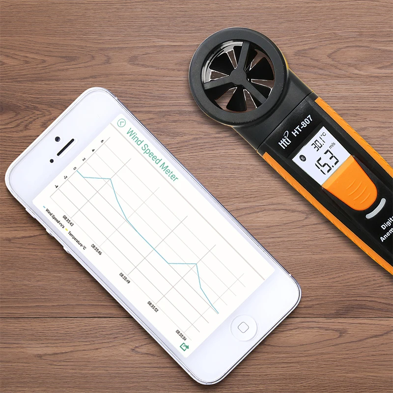 Цифровой анемометр Tti Mini с bluetooth измеритель скорости ветра и температуры