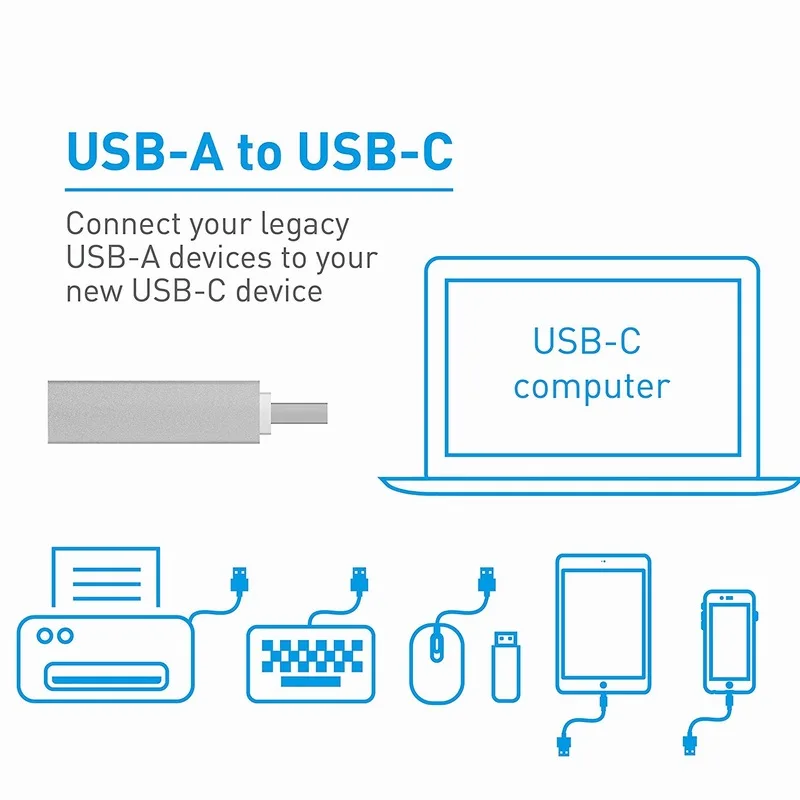 Адаптер Ascromy для Xiaomi Mi A1 5X Mi5X Mia1 Oneplus 3t 5 6 Macbook Pro 2017 Type-c OTG 2 шт. адаптер с переходником